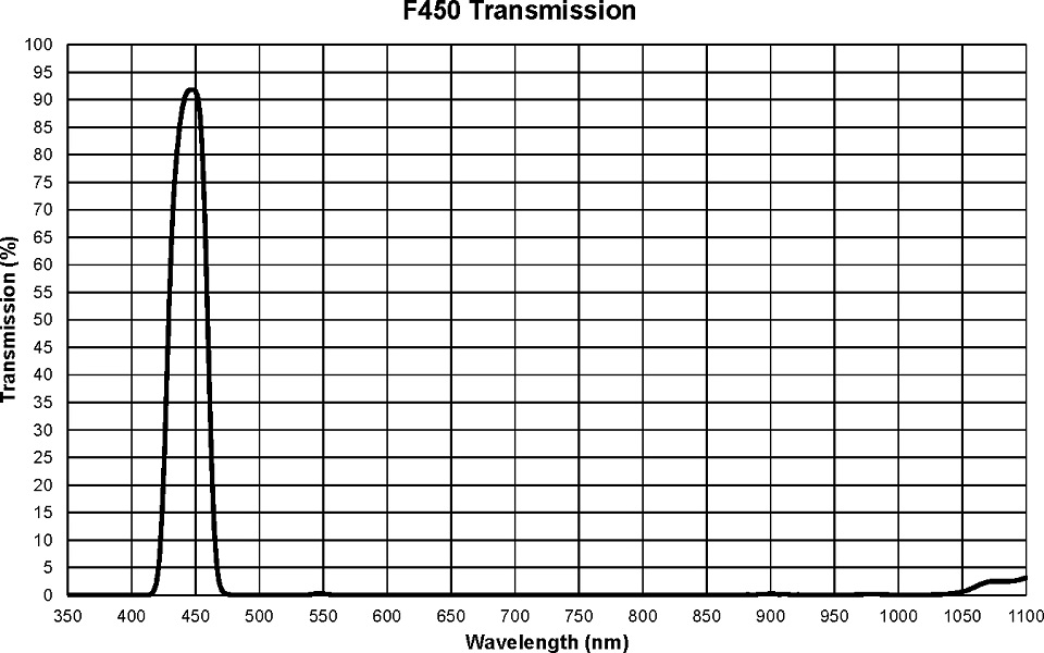 f450.webp.jpg